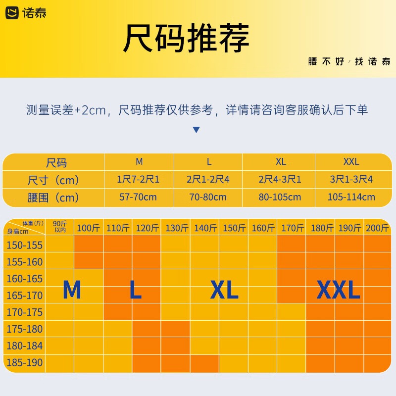 诺泰NTF06升级款护腰带灰色XL男款