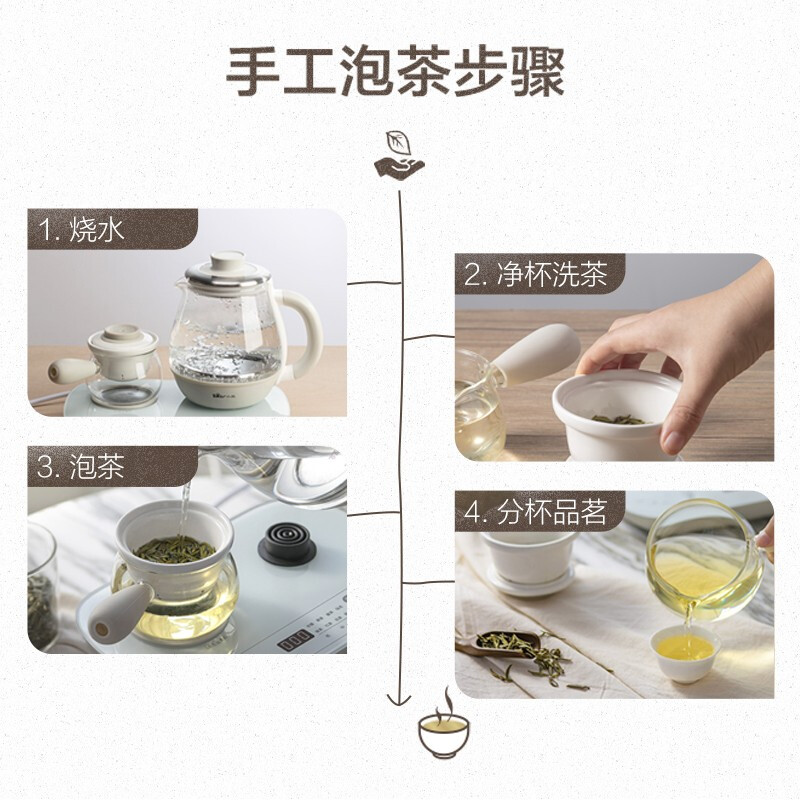 小熊(Bear)居家办公煮茶养生电热水壶 0.8L ZCQ-A08E1高清大图