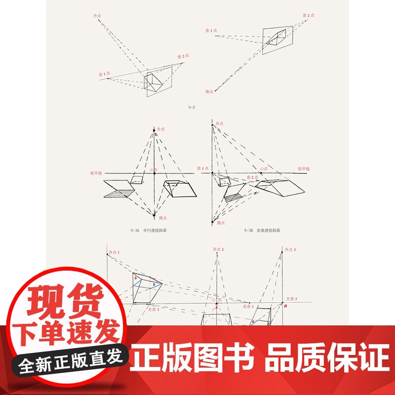 透视画法入门/透视如此简单20步掌握透视基本原理版/透视基础增补版/绘画透视学新版 上海人民美术出版社绘画技法高清大图