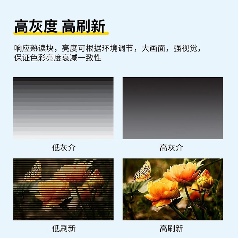 京东方(BOE)COB LED小间距显示屏高清大图