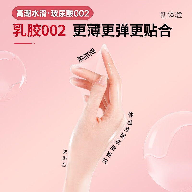 大象玻尿酸避孕套3只装易高潮水滑超薄裸入002正品安全套套成人夫妻情趣用品byt高清大图