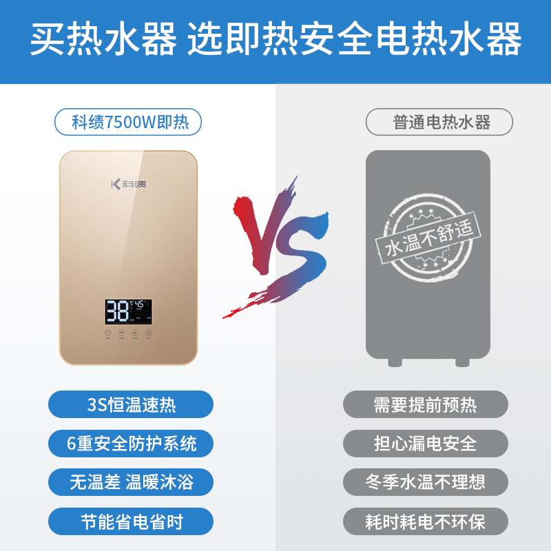 科绩 KJ-75-J 即热式电热水器 安全智能恒温家用速热洗澡机淋浴器小厨房宝 7500W 金色