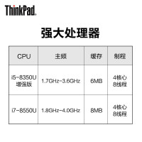 联想ThinkPad P52s 1ECD定制版15.6英寸移动图形工作站笔记本电脑（intel i7-8550U 16GB 2TB+512GB HDD P500 2G显卡）