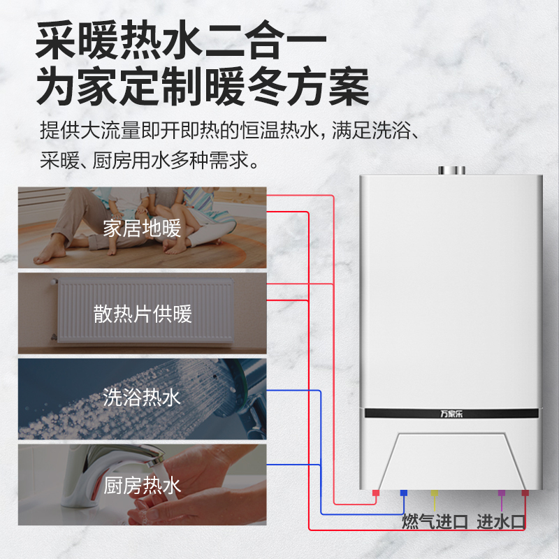 万家乐(Macro)家用燃气壁挂炉采暖炉L1PB20-10B1 天然气 供暖洗浴两用 20KW(60-150㎡)