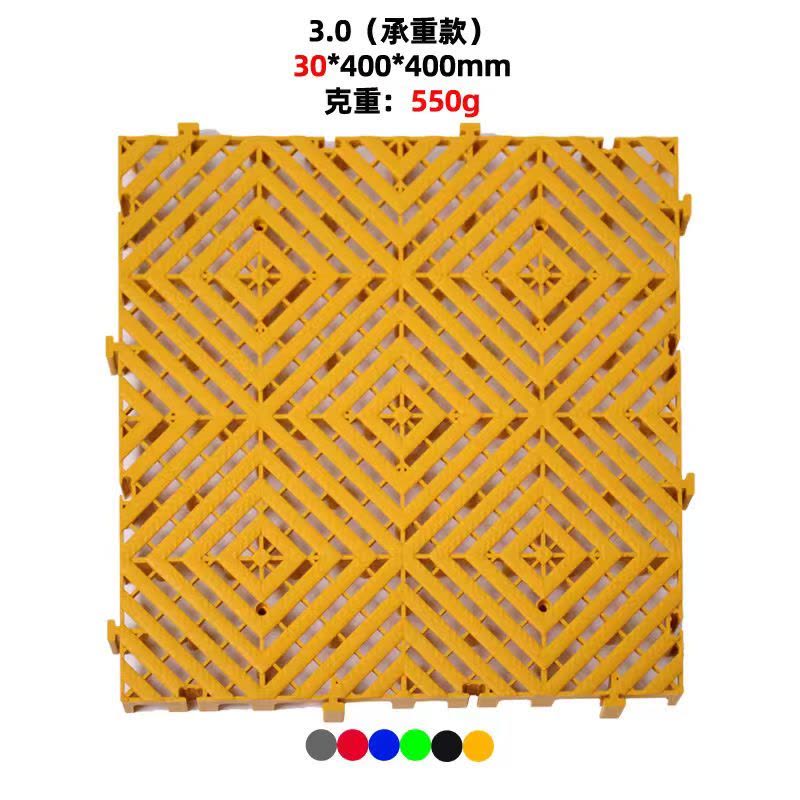 浚筑 防滑垫 全方位防滑止滑设计 易洁抗菌实用图片