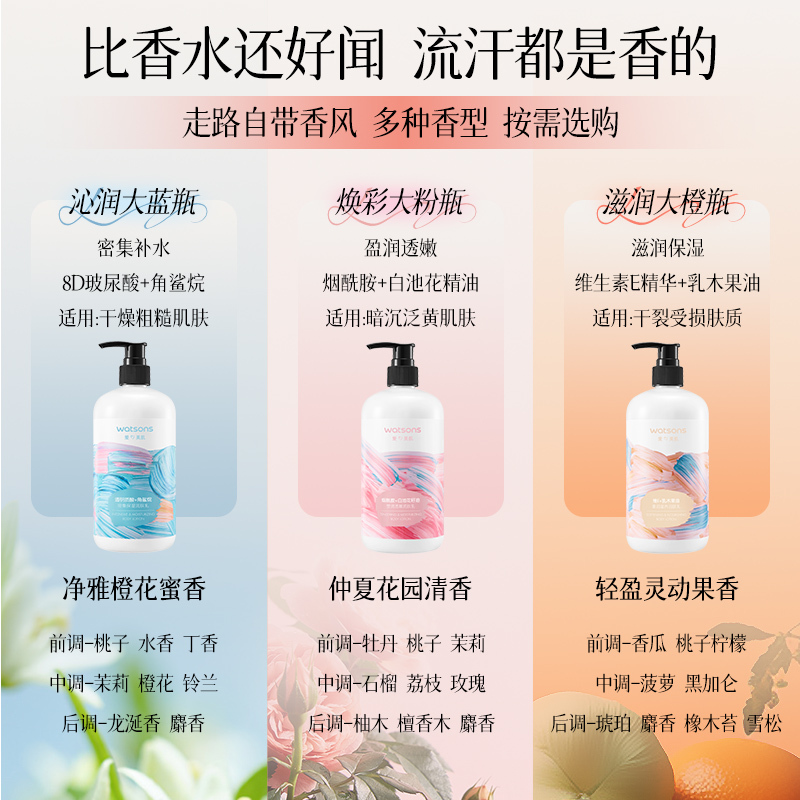 屈臣氏透明质酸身体乳密集保湿润肤乳500毫升补水滋润保湿留香旗舰店正品高清大图