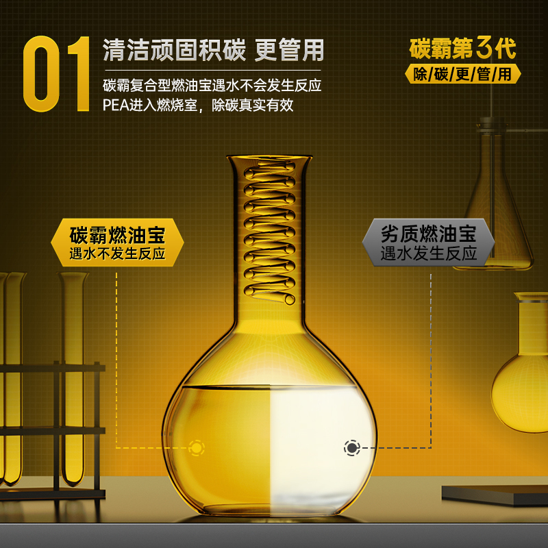 固特威燃油宝碳霸S多效汽油添加剂清净剂除积碳提升动力节能减排高清大图