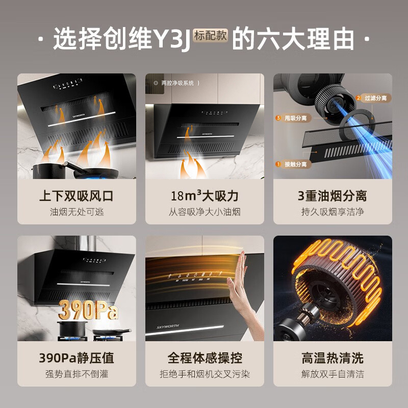 创维 Y3J顶侧双吸 18m³爆炒大风量 抽油烟机侧吸式家用厨房油烟机 近吸脱排吸油烟机 自动清洗挥手智控