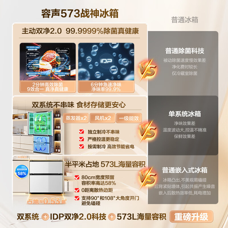 容声战神573L 白BCD-573N40FQLAD 法式多门冰箱大容量双系统超薄零嵌入式一级能效高清大图