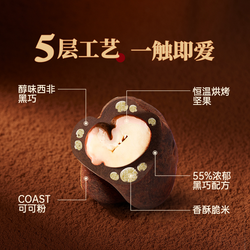 巧兮兮宝石巧克力豆(山核桃口味)118g*2罐装 休闲零食高清大图