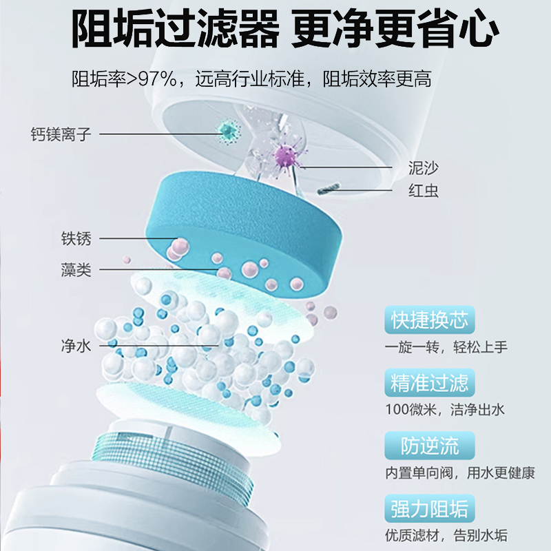海尔[澎湃之力]系列智能马桶XAP6水效能效双一级3倍大冲力UVC活水杀菌AI感应400坑距高清大图