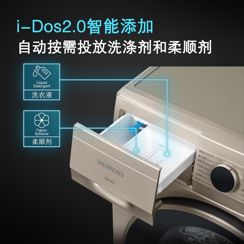西门子(SIEMENS) 10公斤 变频滚筒洗衣机 智能添加 防过敏程序 高温筒清洁 XQG100-WG54A1A30W
