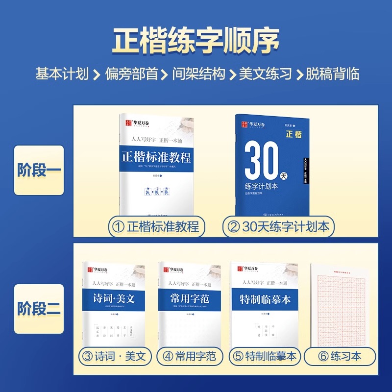 [醉染正版]华夏万卷楷书字帖田英章正楷一本通控笔训练字帖楷书入门基础训练速成钢笔练字帖初学者成人大学生字帖练字成年男女硬高清大图