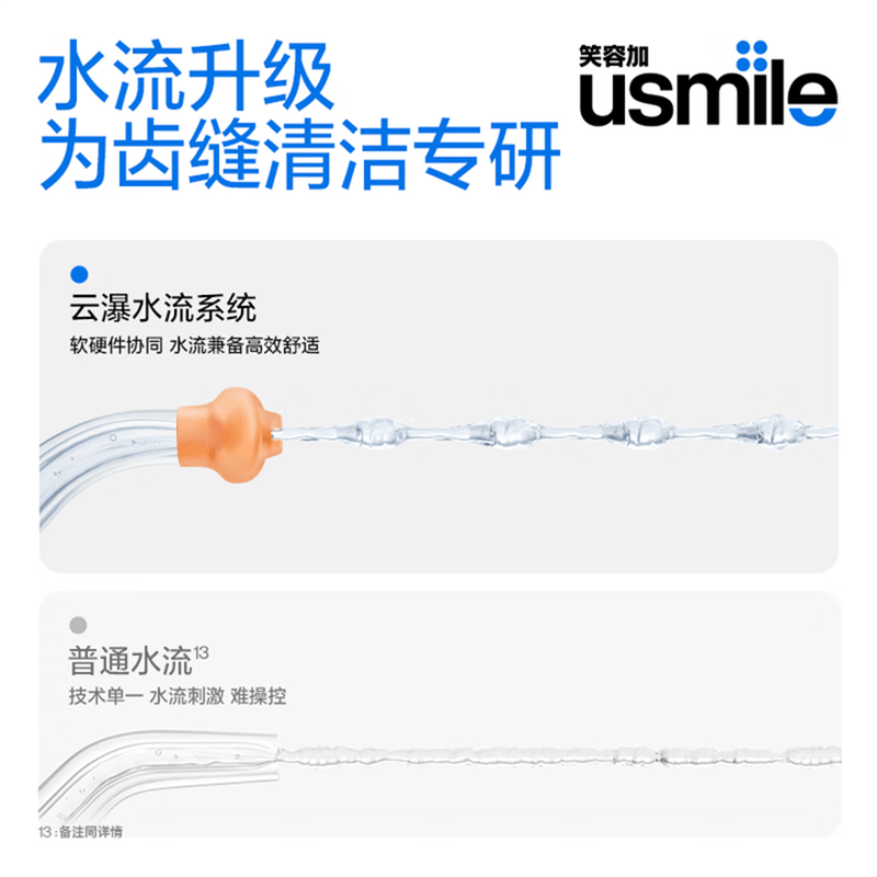 usmile笑容加C10S便携冲牙器2.0 云母白高清大图