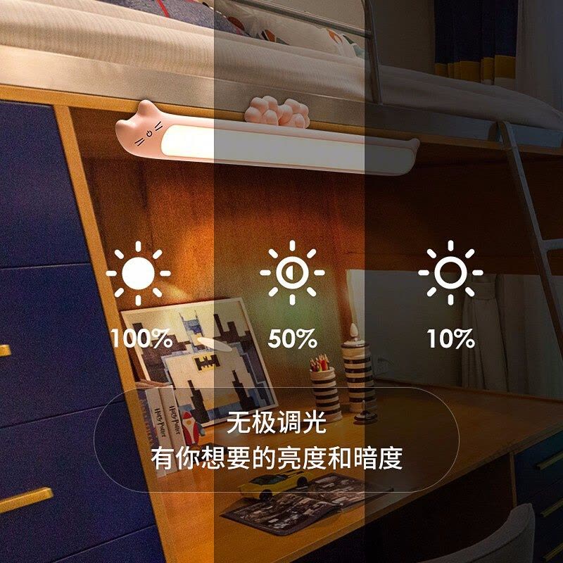 苏宁放心购 酷毙灯LED台灯儿童学习卧室小台灯宿舍充电床头灯宿舍神器学生台灯阅读灯小夜灯学习灯台风图片