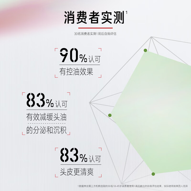 沙宣蓬蓬瓶无硅油蓬松洗发水控油去油清爽洗发露500ml男女通用