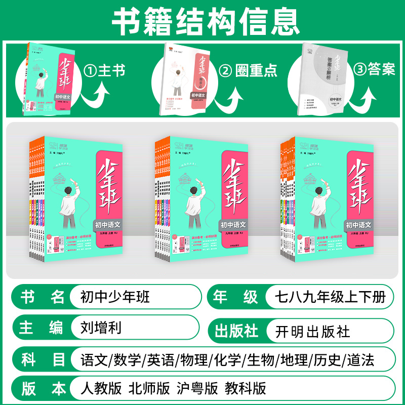 [8本]八下语数英物政史地生人教版 初中通用 [正版]2024少年班七八九年级上册下册语文数学英语物理化学政治历史地理生高清大图