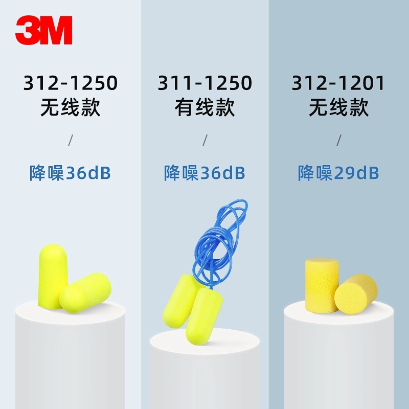 3M 312-1250隔音耳塞超柔降噪防噪音学习睡觉睡眠高清大图