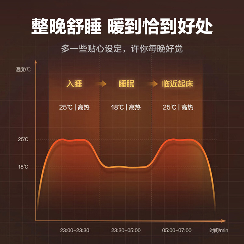 格力(GREE) 踢脚线取暖器 石墨烯 踢脚线 电暖器 家用客厅 地暖式 暖风机 NDJC-X6022Ba高清大图