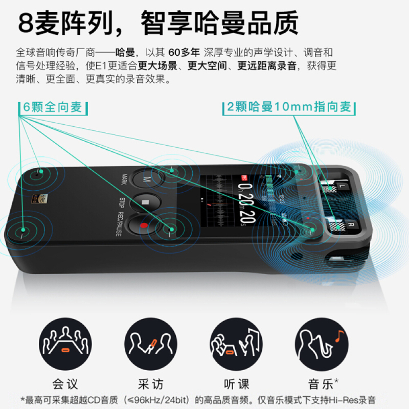 搜狗E1(C19D)智能录音笔 终身免费转文字 中英文同声传译 8麦拾音 多语言翻译