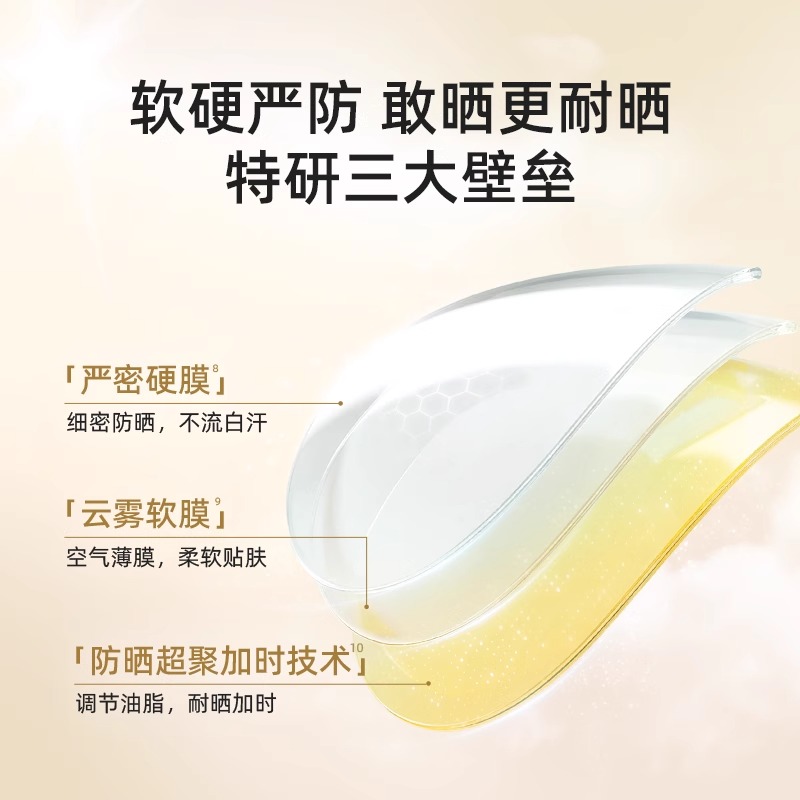 屈臣氏美白轻透修颜防晒乳隔离遮瑕高倍防晒霜官方旗舰店正品高清大图
