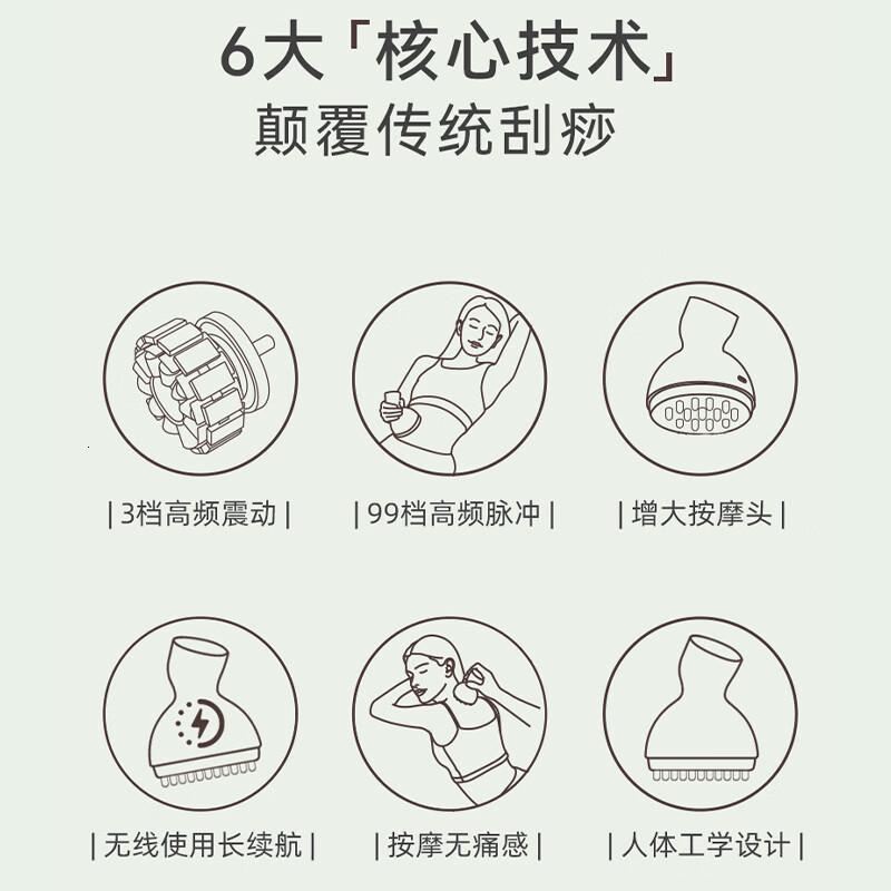 凯诗捷新款电动经络刷全身通用肩颈疏通震动揉腹背部L6EMS脉冲+震动+热敷+红光+4瓶精油+穴位图高清大图