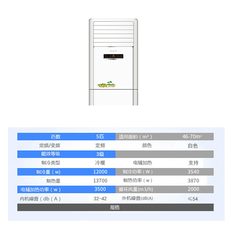 格力(gree) kfr-120lw/(12568s)nhad-2 gs报价_参数_图片_视频_怎么样