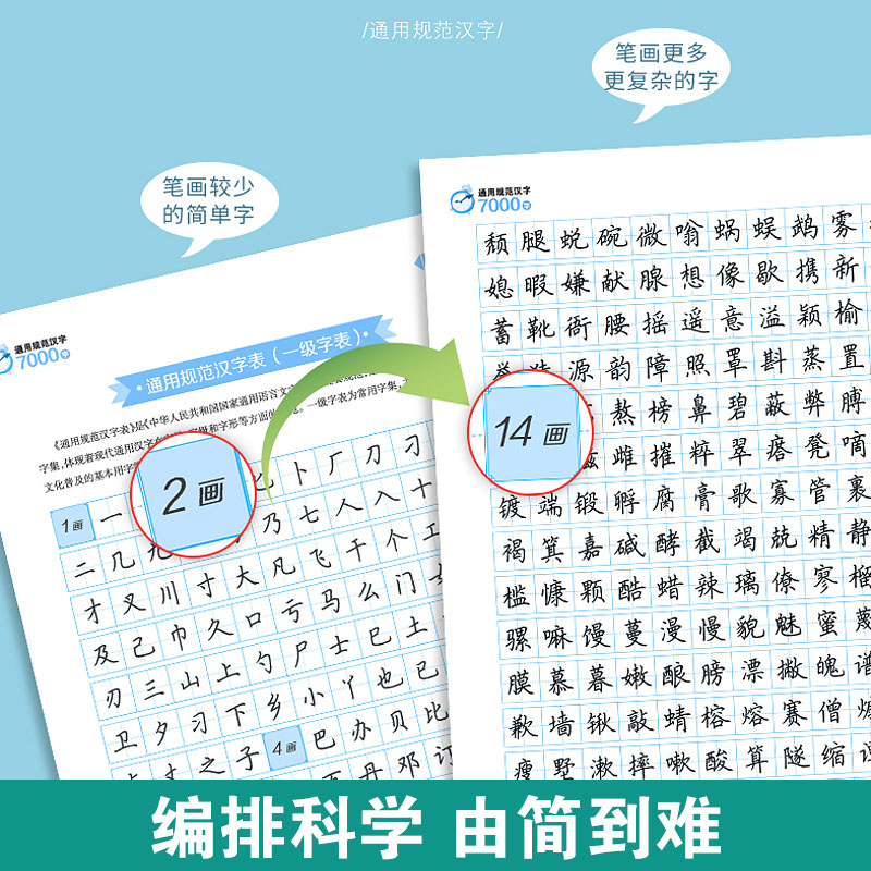 楷书入门控笔训练 [正版]墨点字帖荆霄鹏手写字帖7天学会楷书行楷快速基础入门通用规范汉字7000常用字楷书行楷3500字高清大图