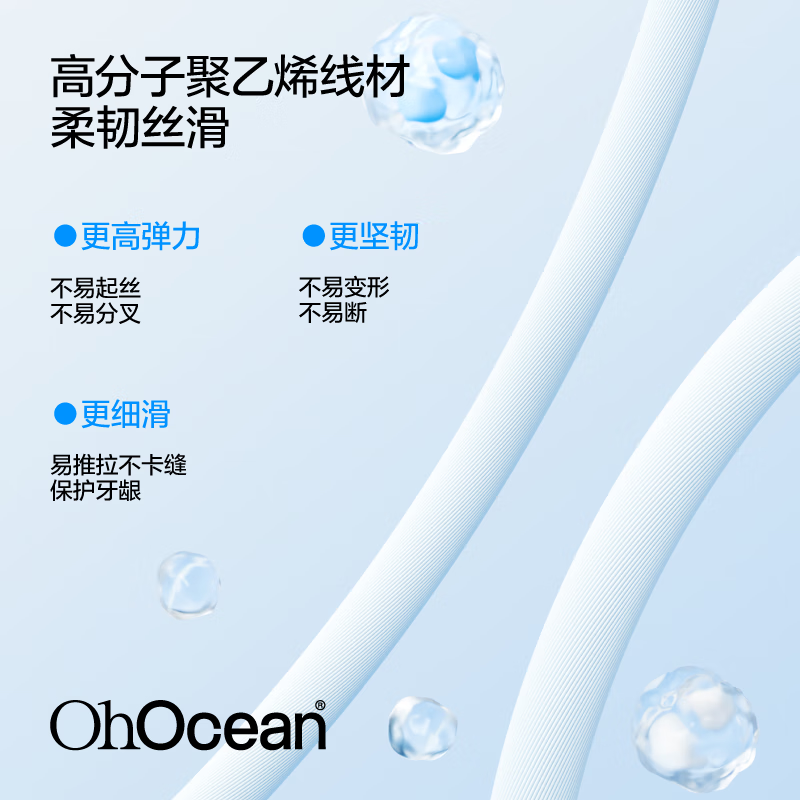 呼吸海洋便携漱口水套装 漱口水西柚20条+漱口水凤梨20条+含氟双线牙线棒50支(盒装)*3盒高清大图
