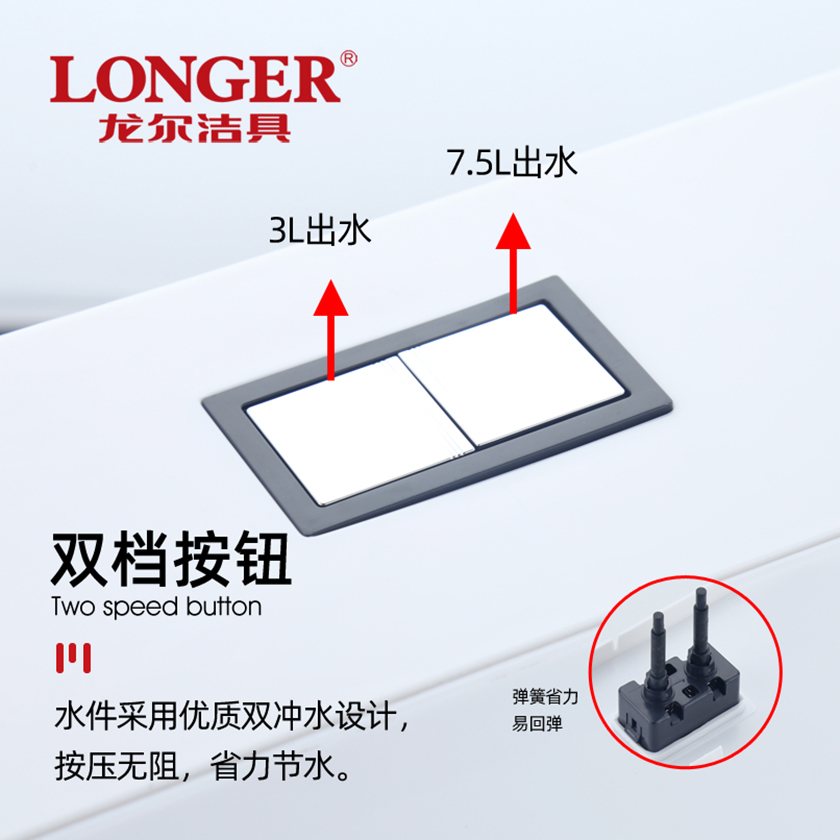 LONGER龙尔洁具 挂壁式节能冲水箱卫生间蹲便器蹲厕便池蹲坑厕所水箱节能冲水箱家用挂壁式 LE-8747高清大图