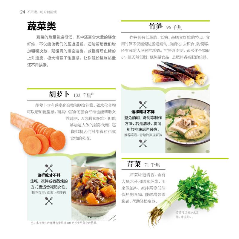 [正版]不用饿吃对就能瘦 减肥食谱书瘦身大全瘦身食谱健身餐食谱轻食食谱轻食餐教程烹饪书籍菜谱 家用 新手学7天瘦肚子减脂