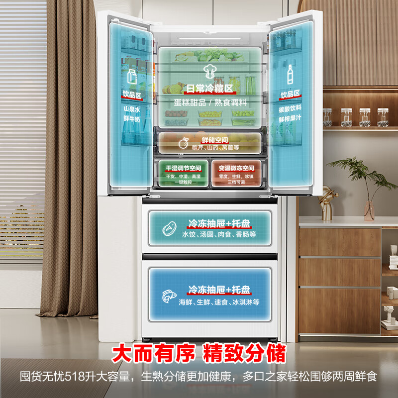 容声BCD-518WD15MPA 518升双净双系统家用法式四开门主动除菌一级变频风冷无霜白色超薄嵌入双循环冰箱高清大图