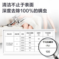 苏泊尔 (SUPOR )吸尘器吸拖一体机家用无线手持除螨拖地洗地机宠物猫毛狗毛地毯家庭车载适用VCS63X-C11