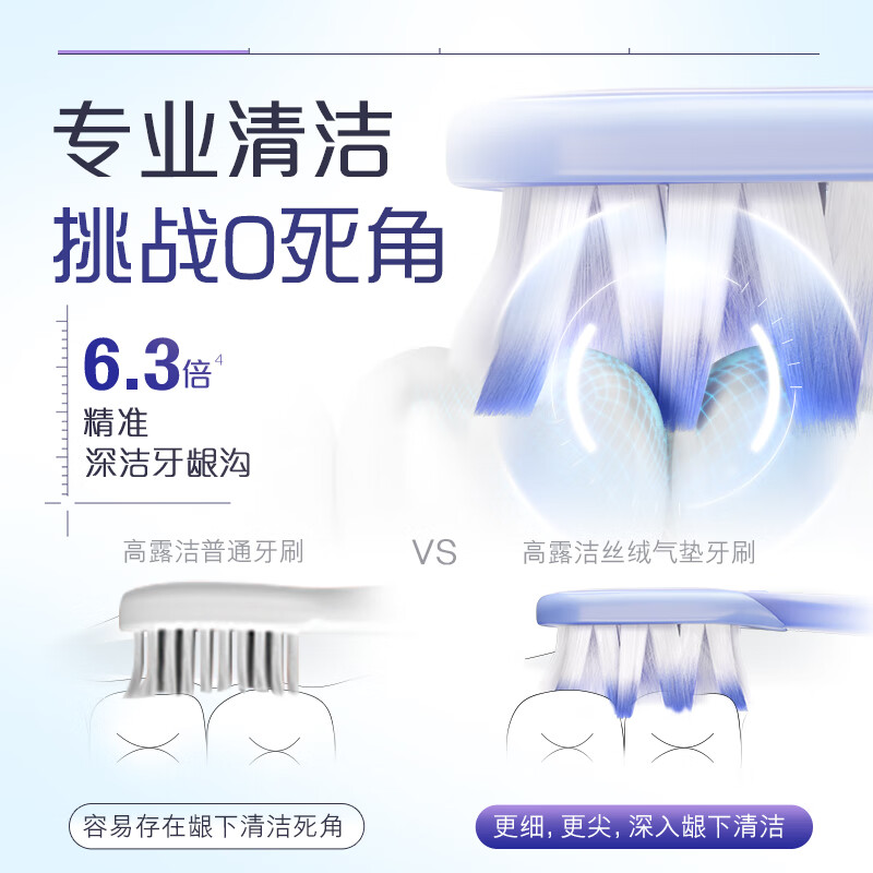 高露洁牙刷成人软毛牙刷家庭装超软毛 丝绒气垫牙刷双支装*3(6支装)高清大图