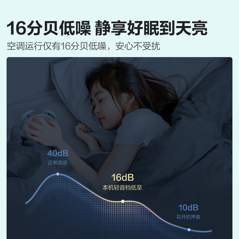 [官方自营]海信大1匹 新一级变频 超大风量体感风 节能省电 卧室冷暖挂机空调KFR-26GW/E370-X1
