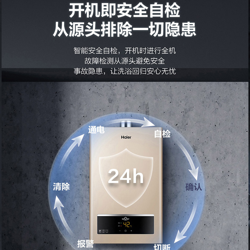 海尔(Haier)燃气热水器12升钢瓶液化气 UTS水气双调恒温 智能分段燃烧 56重安防高清大图