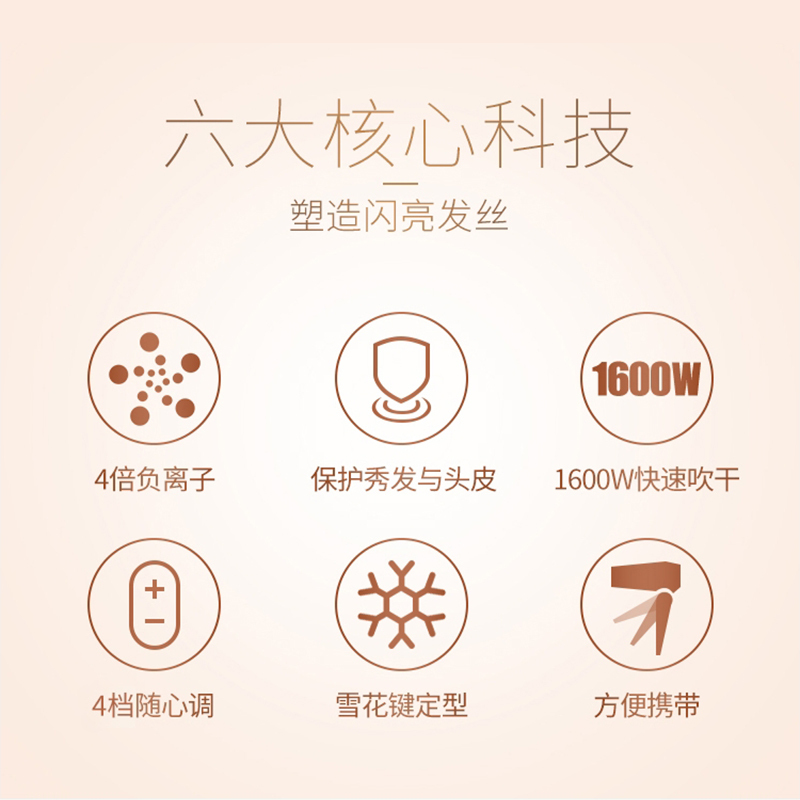 飞利浦电吹风机BHC208 家用智能 更多负离子可折叠大功率