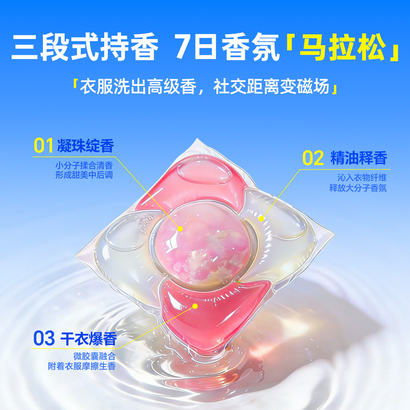 泉日记爆香护色洗衣凝珠(蓝调雪松)38颗 六效合一持久留香抑菌除螨 爆香护色洗衣凝珠高清大图