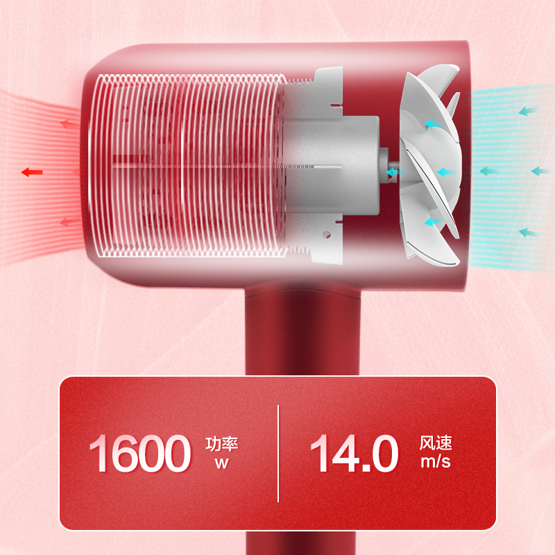 海尔 吹风筒 HC36-1616