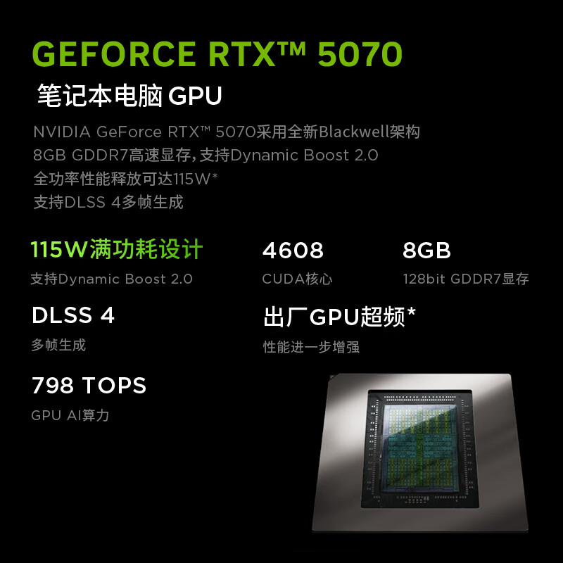 联想(Lenovo)拯救者Y9000X 2025款 16英寸电竞游戏笔记本电脑 英特尔酷睿Ultra9-275HX 32G内存 1T固态 RTX5070独显 白色高清大图