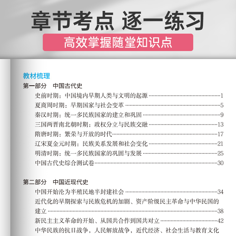 [全国通用]语数英物化 初中通用 [正版]2024新版蝶变初中必刷题语文数学英语物理生物化学地理政治历史中考七八九年级会