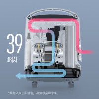 鱼跃制氧机8F-3ZW低噪音 新款3L 大流量 带雾化医用级孕妇吸氧机家庭家用老人氧气机器