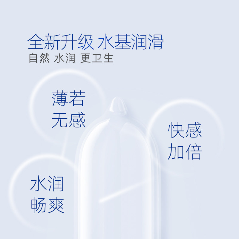 名流避孕套超薄润薄10只装裸感玻尿酸润滑安全套套001男女性用品成人情趣计生用品byt高清大图