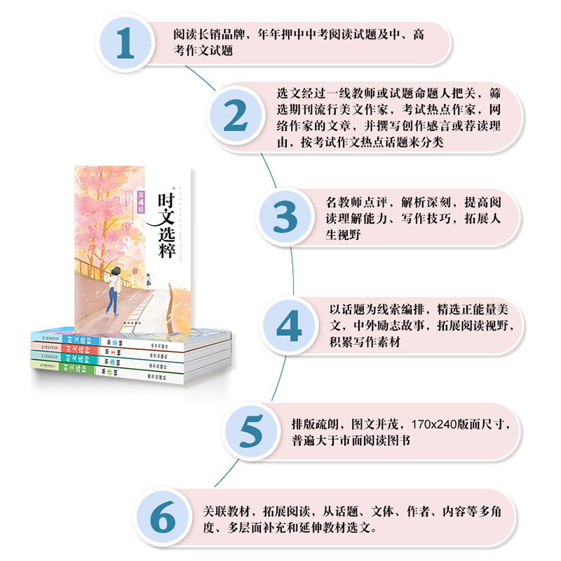 时文选粹音频版1-5辑大字号 初中通用 [正版]时文选粹音频版5册全套大字号 南方出版社初中作文中考满分作文小学初中语文高清大图