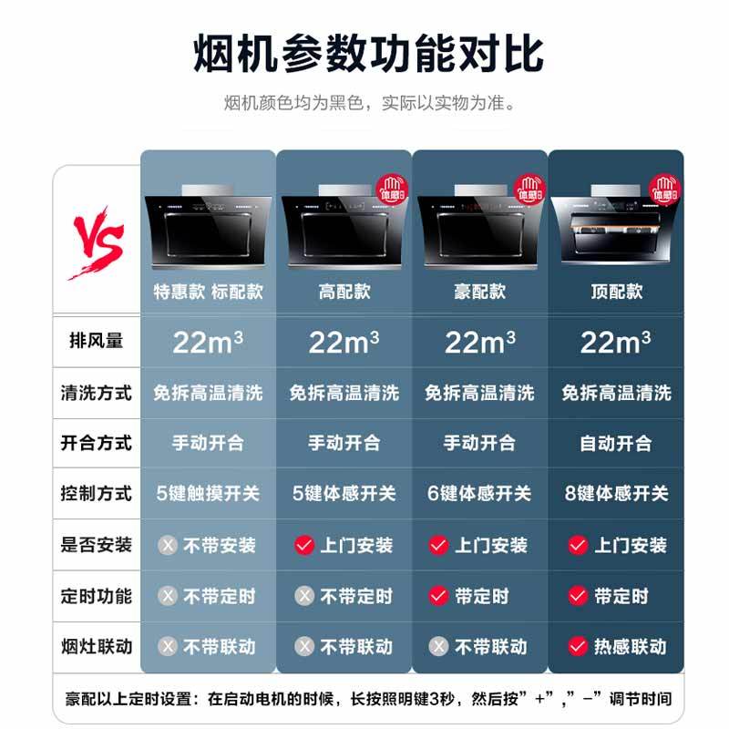 CHIGO志高油烟机家用双电机大吸力厨房抽油烟机侧吸式自动清洗吸油烟机_标配七十五宽触摸清洗