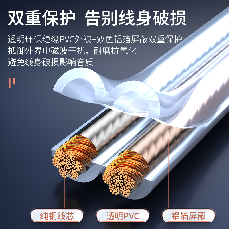 线缆 胜为/shengwei CYX2100A 音频线 100米 单屏蔽 环保pvc