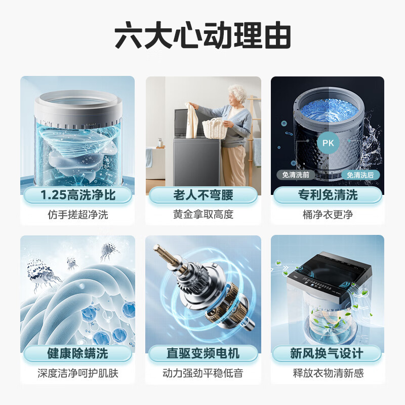 [官方旗舰店]美的8公斤波轮洗衣机家用 大容量直驱变频电机 省水省电出租房宿舍专用 至高1.25洗净比MB80V36DT高清大图