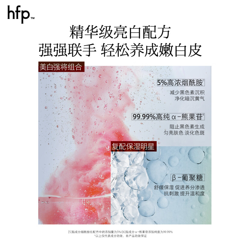 HomeFacialPro HFP 烟酰胺美白 保湿乳液(2.0)118g高清大图