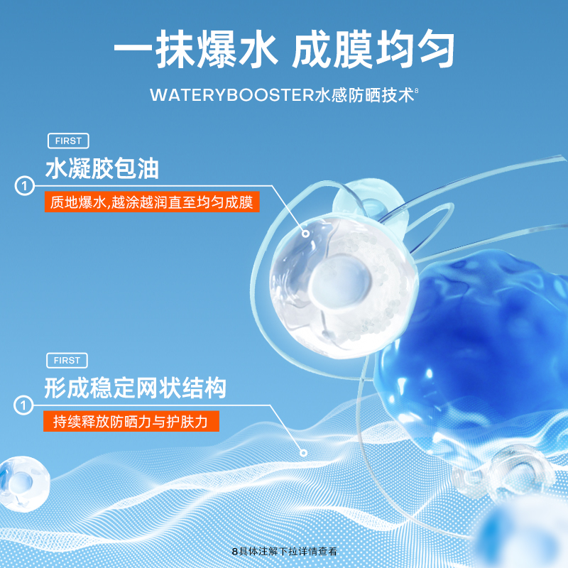 蜜丝婷防晒霜小黄帽60ml两支装高清大图