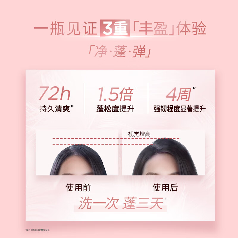 施华蔻(Schwarzkopf) 韧芯修护洗发露 600ml高清大图